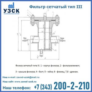 Фильтр сетчатый ФС по Т-ММ-11-2003 в Нарыне
