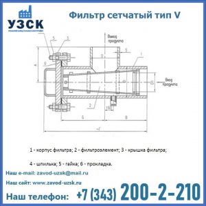 Фильтр сетчатый ФС по Т-ММ-11-2003 в Нарыне