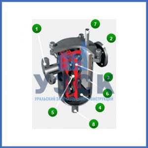 Магнитные шламоотводители MOS в Нарыне