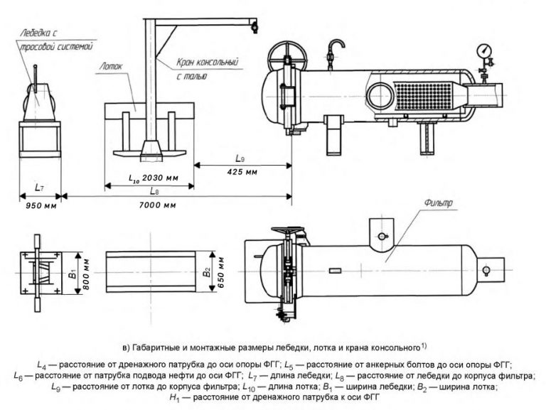 Чертеж блочного фильтра грязеуловителя ФГГ-250